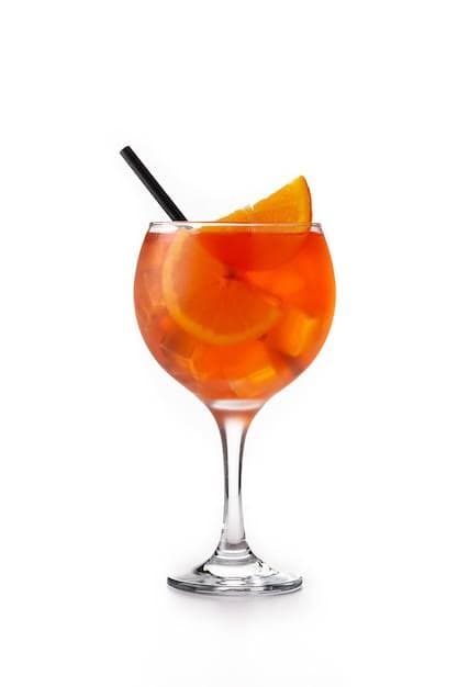 Aperol Spritz